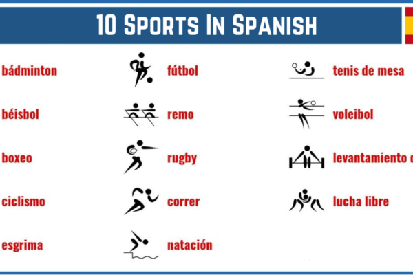 10 Sports in Spanish: A Dynamic Guide to Popular Athletics